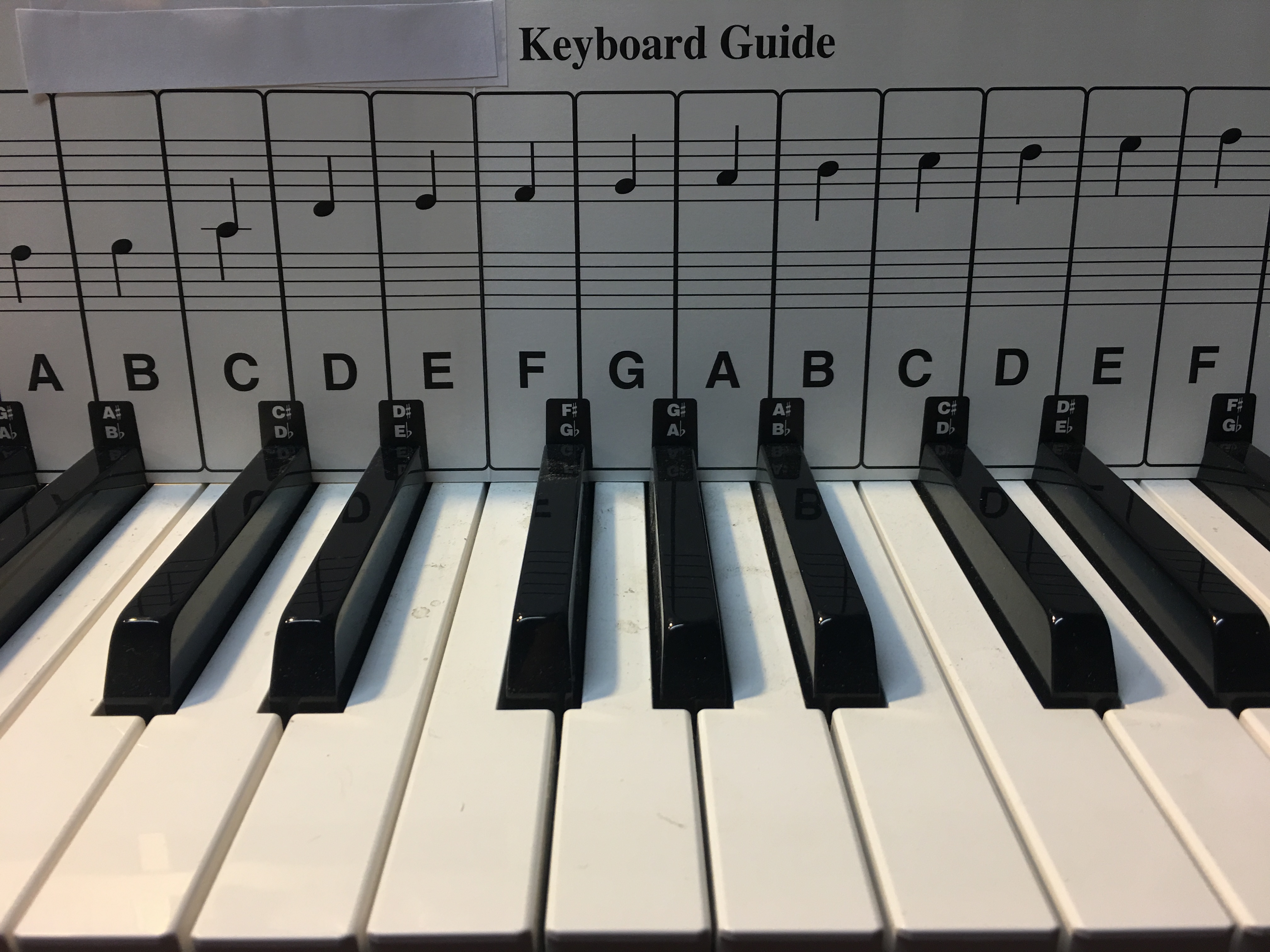 Keyboard Guide for 88-note Casio Pianos - Casio Keyboard Parts ...